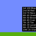 screenshot of the scene