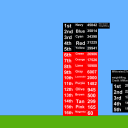 screenshot of the scene