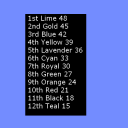 screenshot of the scene