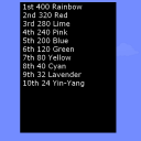 screenshot of the scene