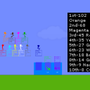 screenshot of the scene