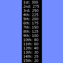 screenshot of the scene