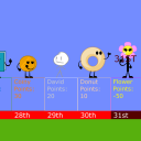 screenshot of the scene