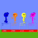 screenshot of the scene