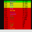 screenshot of the scene