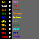 screenshot of the scene