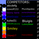 screenshot of the scene