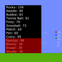 screenshot of the scene