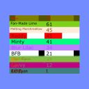 screenshot of the scene