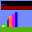 screenshot of the scene