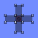 screenshot of the scene