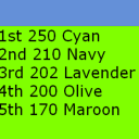 screenshot of the scene